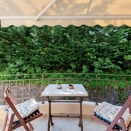 Notes View * Kompítsion